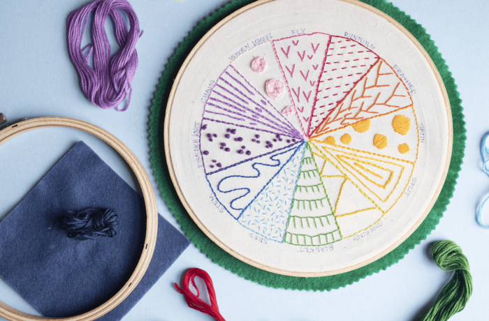 Embroidery Sampler for Beginners