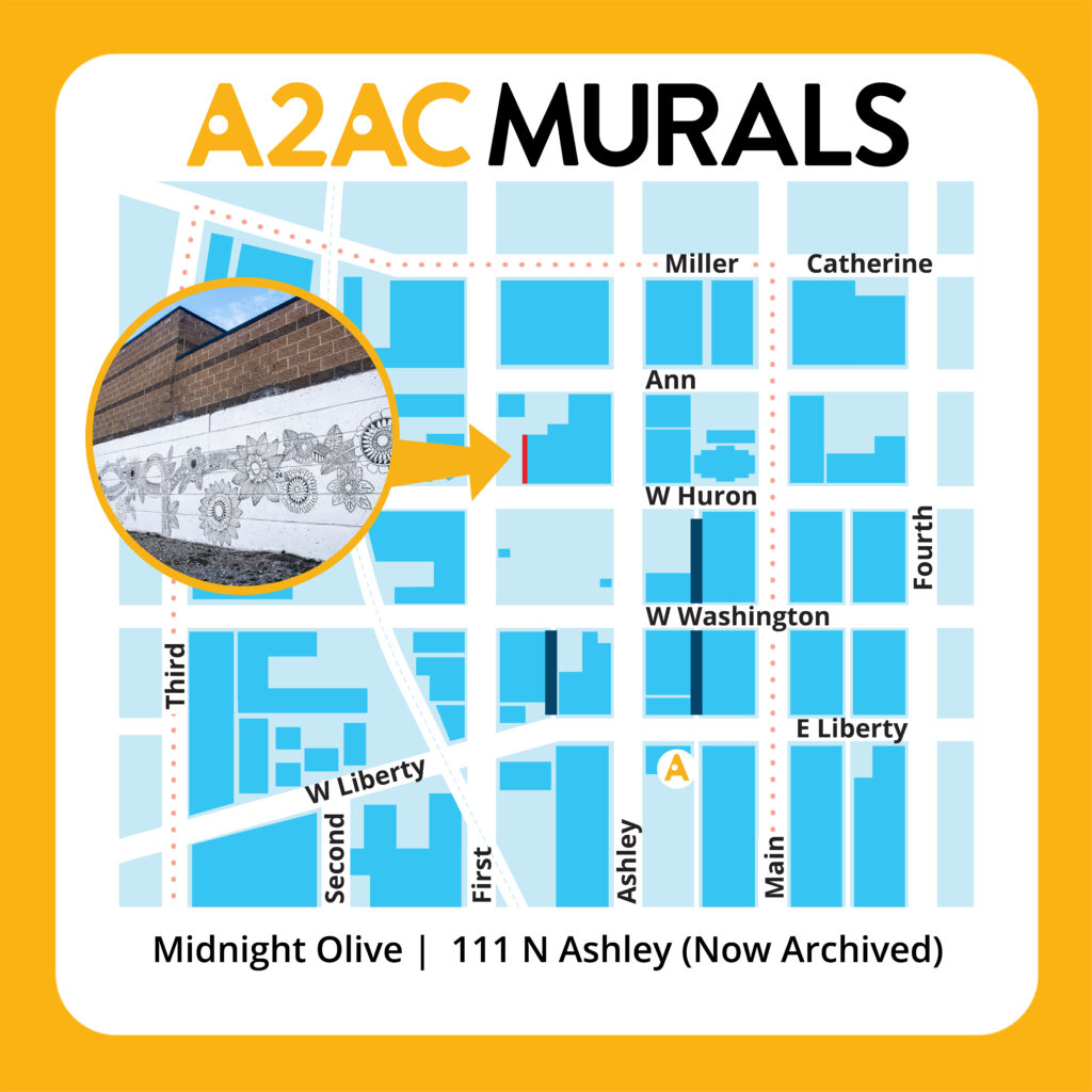 Midnight Olive A2AC Murals